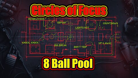🎱 Circles of Focus | 8 Ball Pool