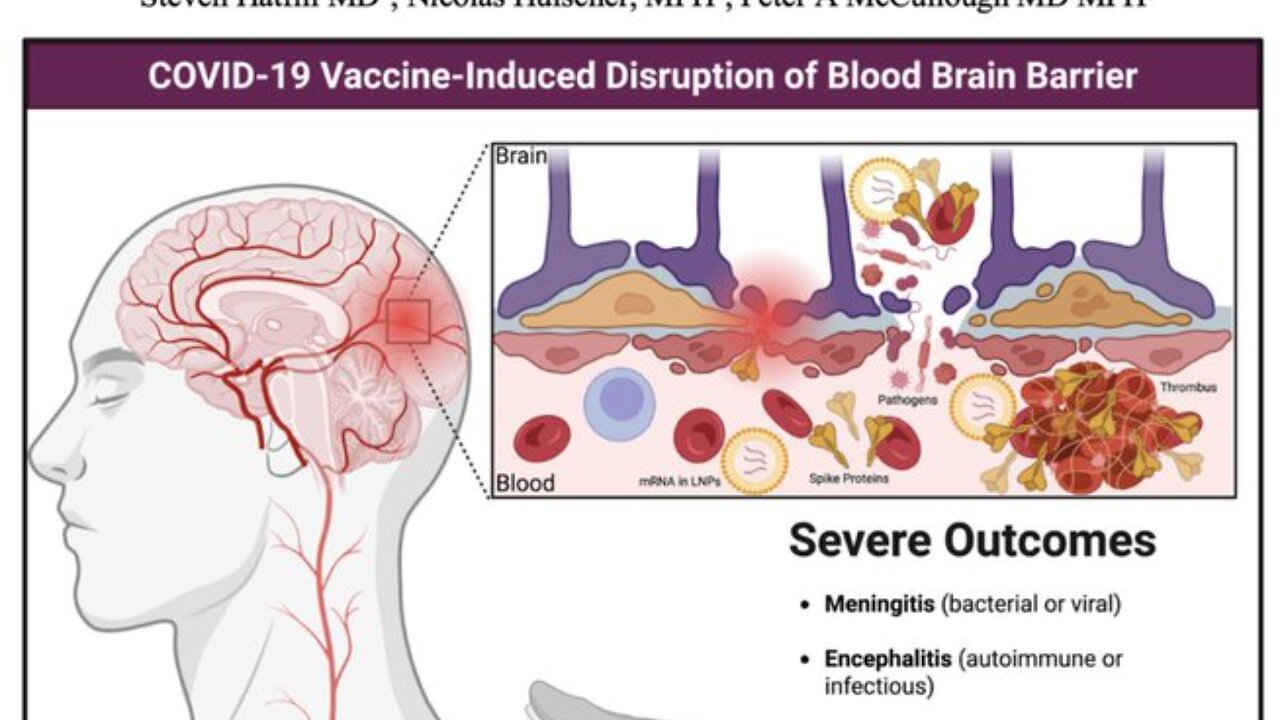 Cool Australians? Needle linked to messed up minds