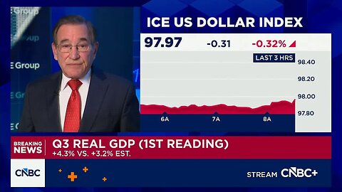 U.S. economy grows by 4.3% in third quarter, much more than expected, delayed report shows