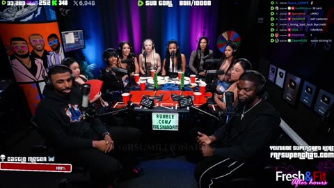 🏰🔥 FRANK CASTLE - Chris Makes Pothead RAGE QUIT | Fresh and Fit Clips