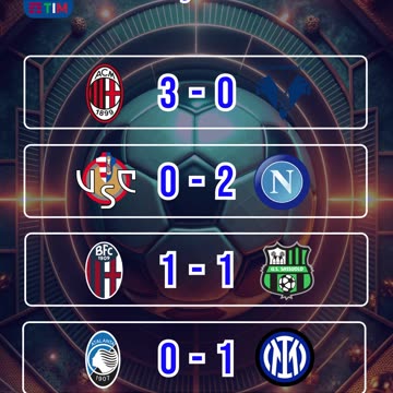 Resultado partidos del día 28 de diciembre.