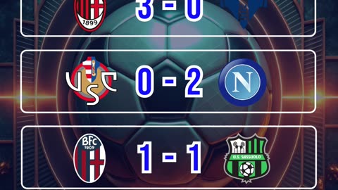 Resultado partidos del día 28 de diciembre.