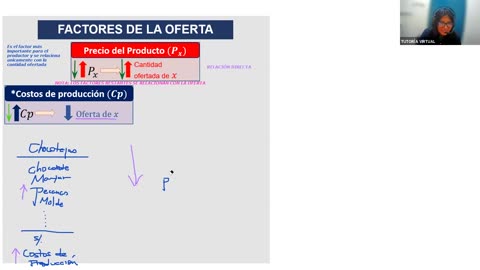 AULA 20 REGULAR 2025 - 1 | Semana 10 | Economía