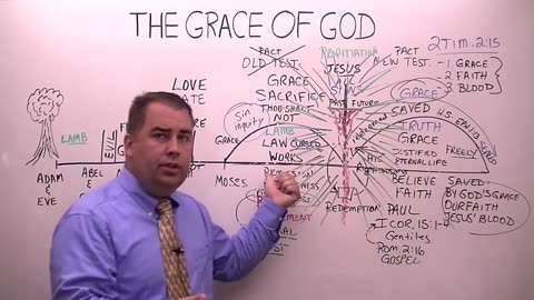 The Grace of God