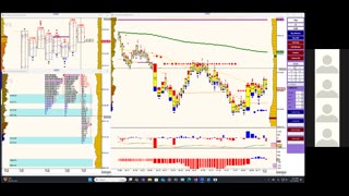 Bluewater Pre-Market for Nov 7