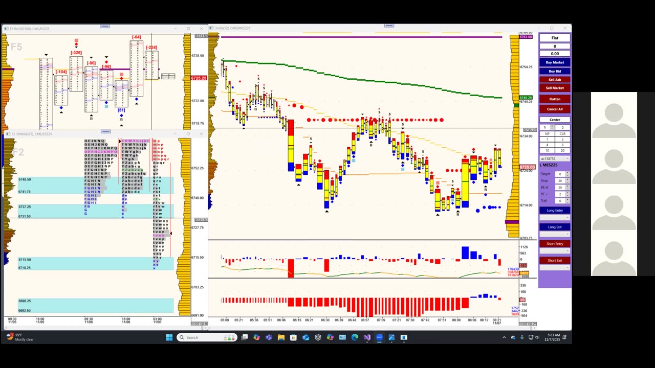 Bluewater Pre-Market for Nov 7