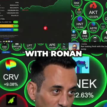 G-News 3/12/25 - Gemach DAO Crypto Pump! Ronan Up 14%! Market Sentiment