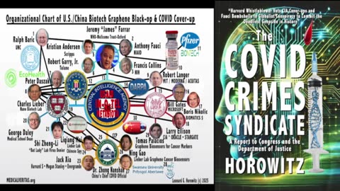 The COVID CRIMES SYNDICATE: Report to Congress and the DOJ - Dr Leonard Horowitz
