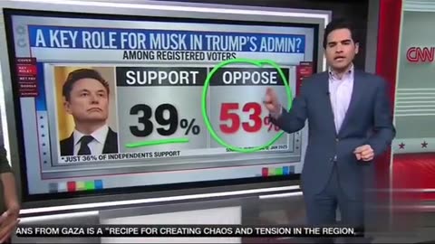 RULINAIJA NEWS **"Nobody Elected Elon": Warren Slams Musk’s Government Role**