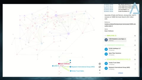 Joe Oltmann Untamed Special with B | Election Integrity and the Web of Lies, Ep. 1 | 11.8.25
