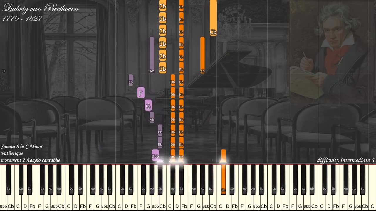 Ludwig van Beethoven - Sonata 8 in C Minor Op 13 "Pathétique"