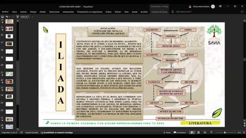SAVIA REPASO 2025 - 2 | Semana 01 | Literatura