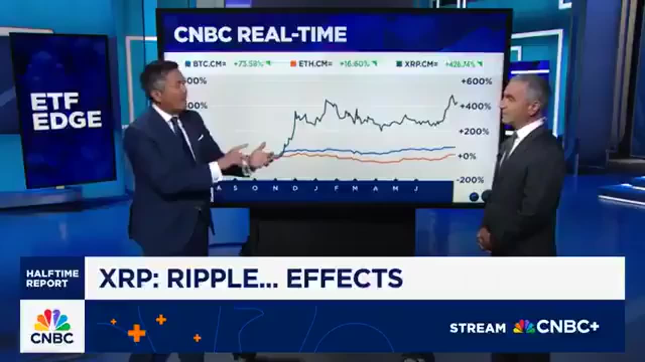 The #XRPArmy is global. Loud. Unstoppable. And they’re just getting started. 💥 $XRP