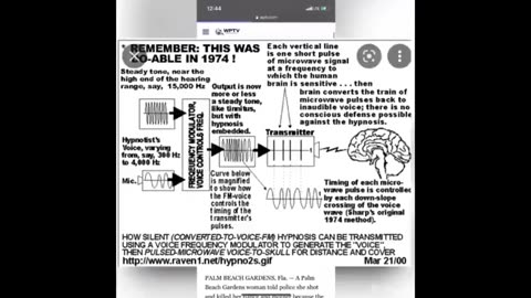 Future Weapons of the Cabal- "The Voice of God" (Acoustic Lasers- Voice-to-Skull Tech)