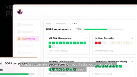 Copla: The All-in-One Compliance Platform Automating 80% of Your GRC Workload