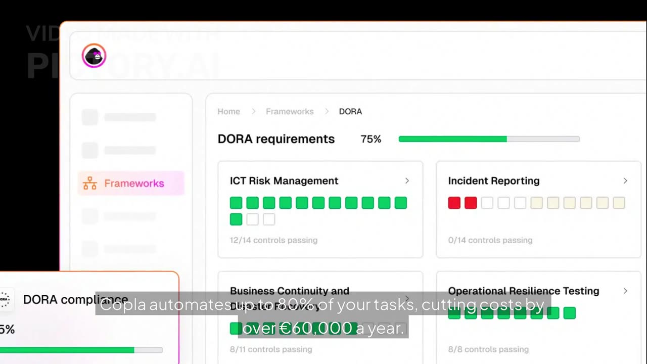 Copla: The All-in-One Compliance Platform Automating 80% of Your GRC Workload