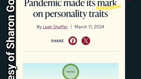 The Mark of the Beast is Already Here