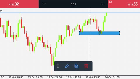 Exclusive analysis of gold and Bitcoin in a minute.