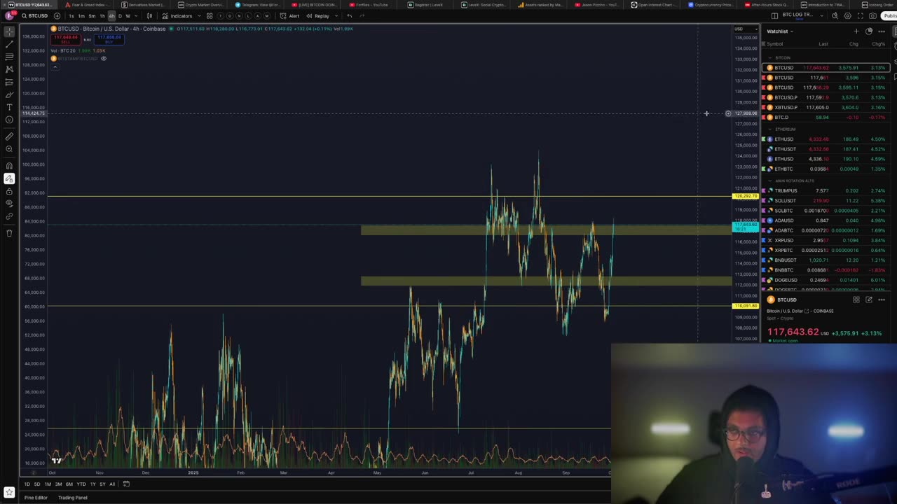 BITCOIN: This is MUCH BIGGER Than You Realise!!!! [BTC explosion?]