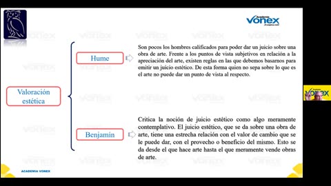 VONEX SEMIANUAL 2023 | Semana 18 | Filosofía