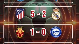Resultado partidos mas destacados del día 27 de septiembre.