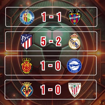 Resultado partidos mas destacados del día 27 de septiembre.