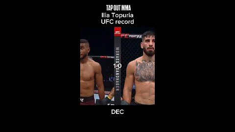 Ilia Topuria UFC record