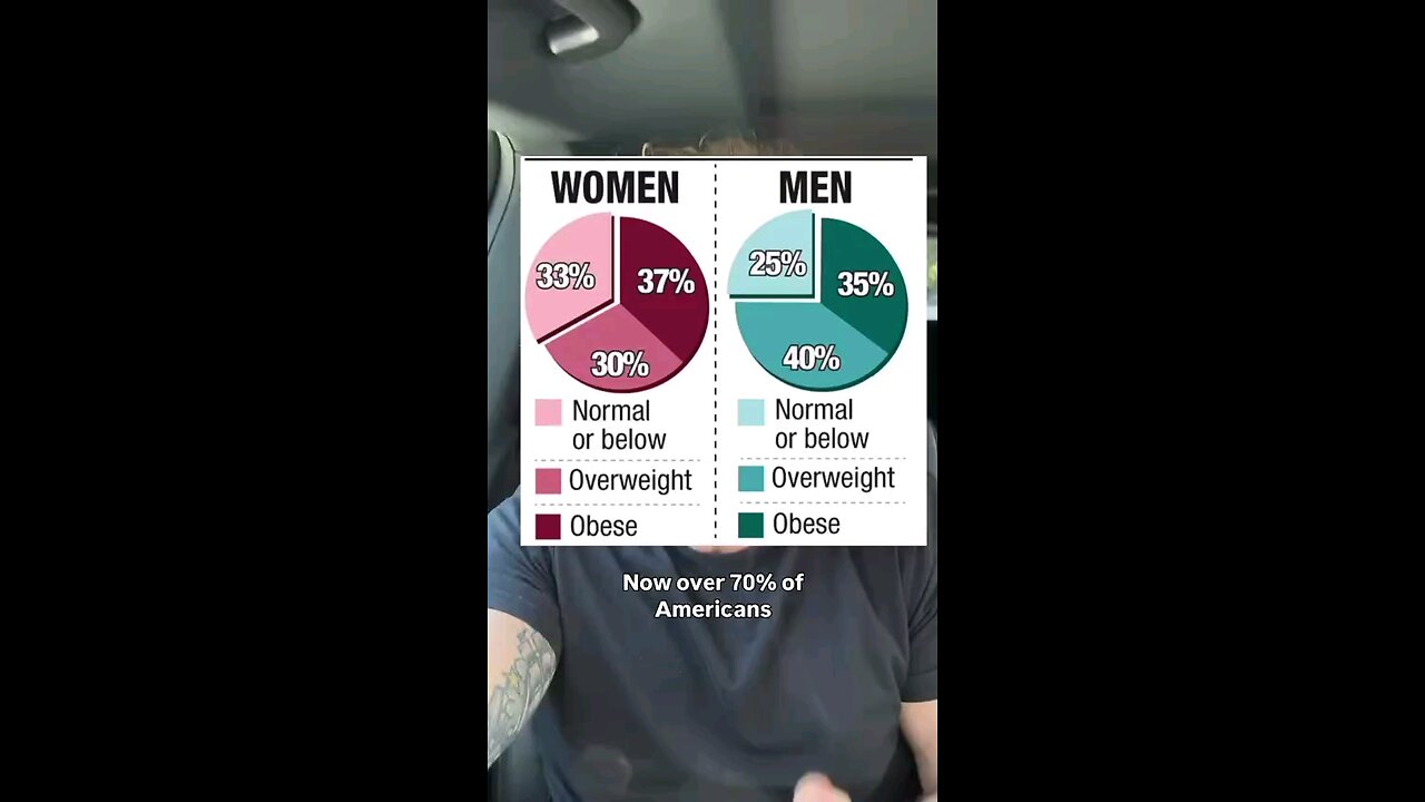 The More You Trust The Science-The More Likely You Are To Die