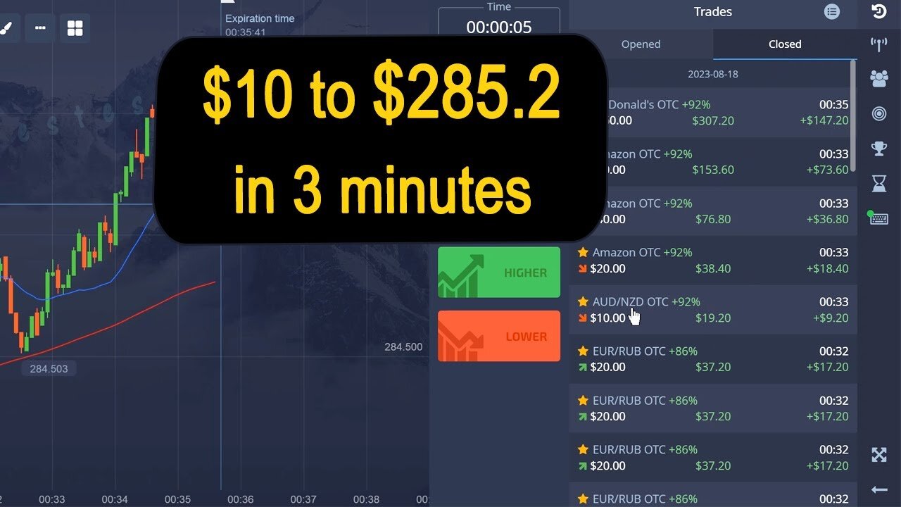 $10 to $285.2 in 3 min.