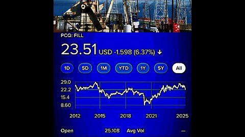 FILL石油ETF:価格は1株あたり3,753.15円です。