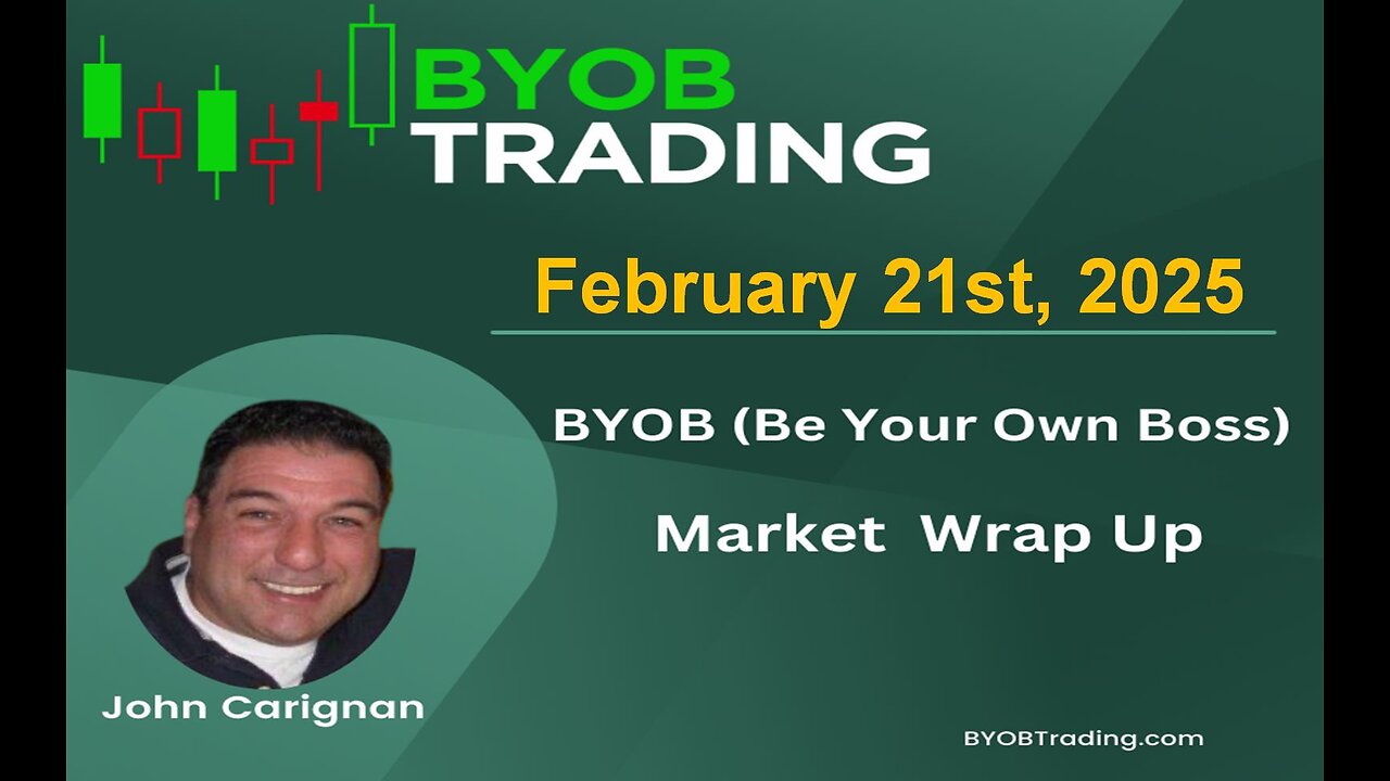 February 21st, 2025 BYOB Market Wrap Up. For educational purposes only.