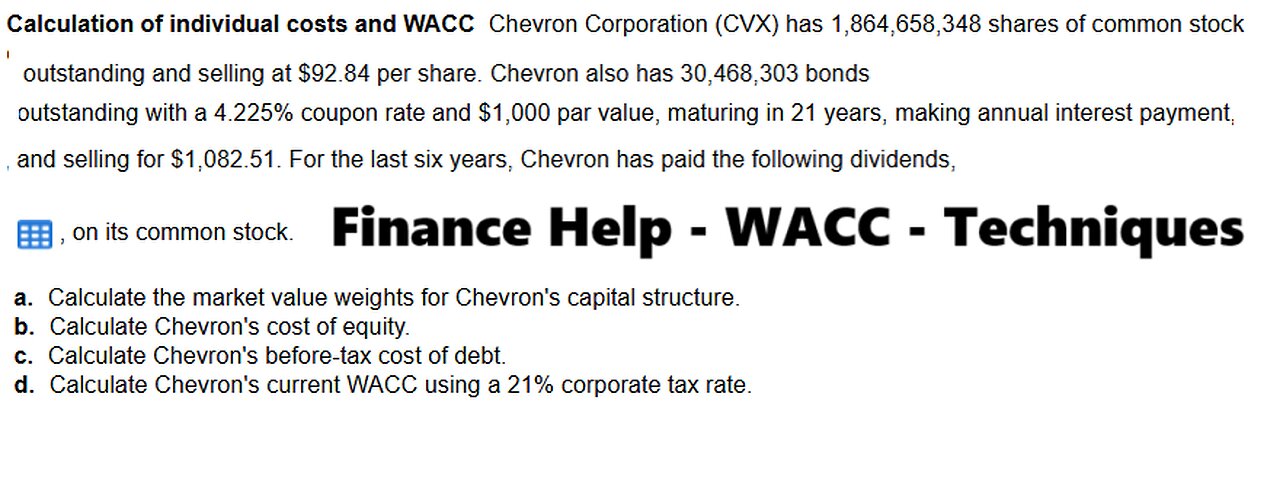 Finance Help: Calculation of individual costs and WACC​ Chevron Corporation​ (CVX) has