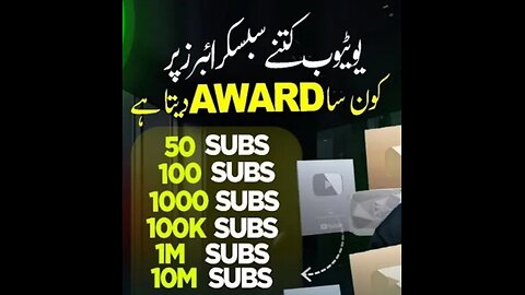 YouTube Aapko 50 Subscribers Par Konsa Award Deta hai? YouTube Awards Explain