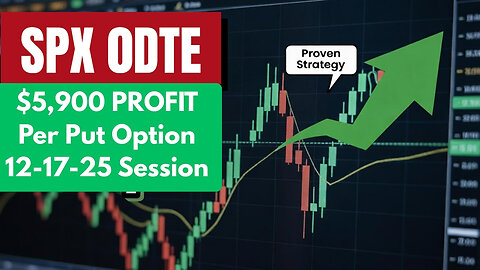 Proven SPX 0DTE System: $5,900 Profit Per Put Option | December 17 Session Analysis