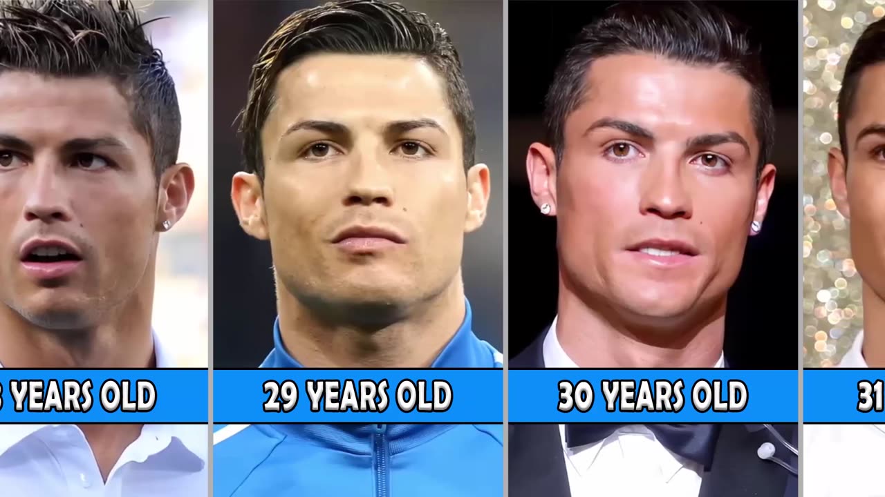 Cristiano Ronaldo - Transformation From 1 to 40 Years Old