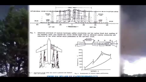 A MESSAGE ABOUT WEATHER WARFARE AND MANIPULATION