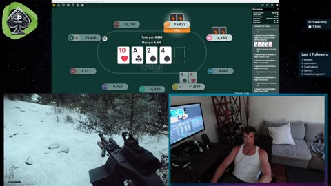 Daily Live Tournament Poker 2/25/25 Stream