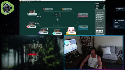 Daily Live Tournament Poker 2/25/25 Stream