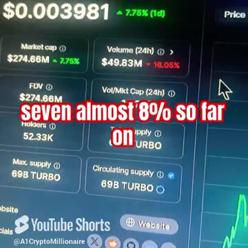 turbo coin price prediction! #fyp