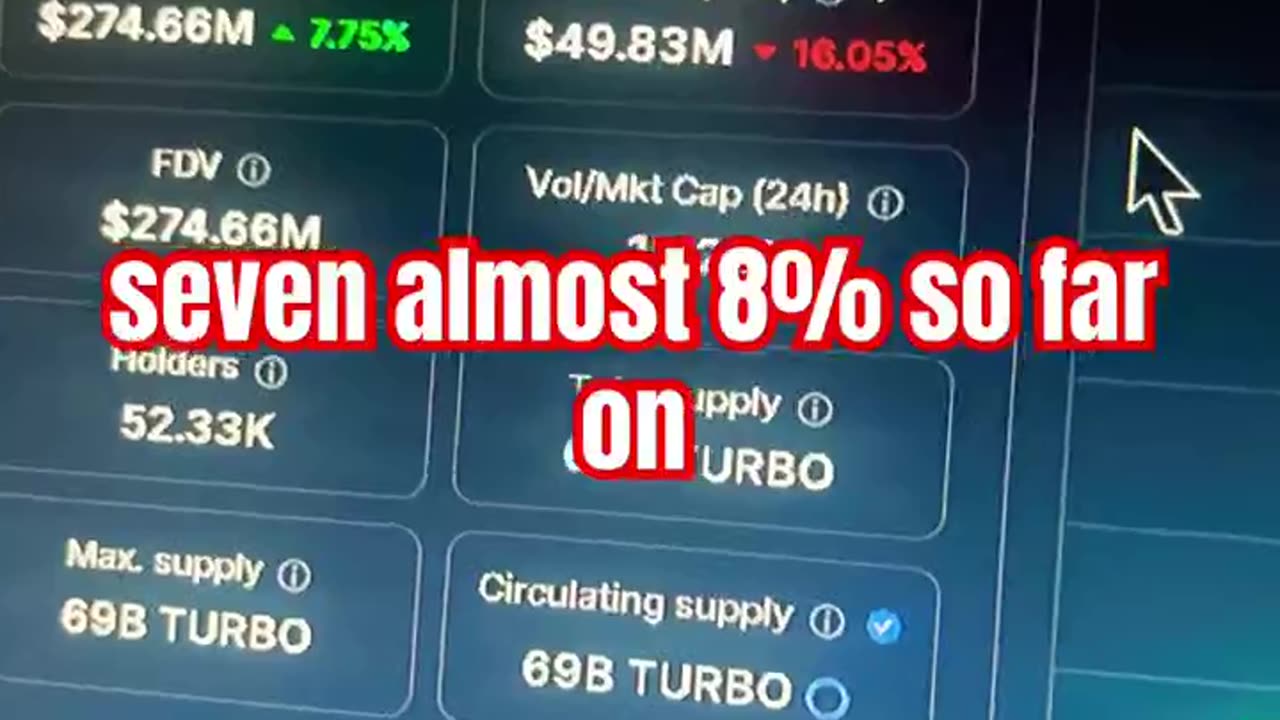 turbo coin price prediction! #fyp