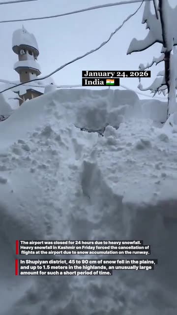 January 24, 2026 India