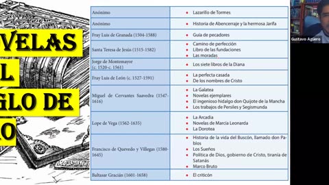 ADC SEMIANUAL 2023 | Semana 09 | Literatura