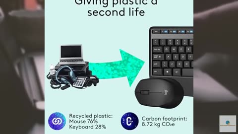 Logitech MK345 Wireless Keyboard and Mouse Combo with Palm Rest, 2.4 GHz USB Rec