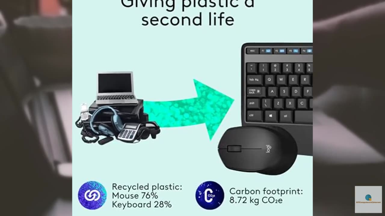 Logitech MK345 Wireless Keyboard and Mouse Combo with Palm Rest, 2.4 GHz USB Rec
