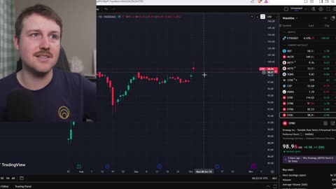 Robinhood lists $STRC (The Bitcoin backed Money market / Stablecoin)