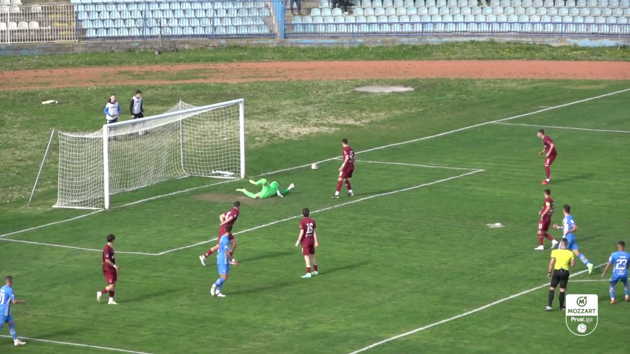 Prva liga Srbije- 36.Kolo RAD – SLOBODA 11 (00)