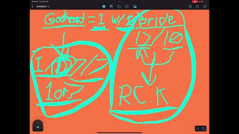 Body and Bride part 3