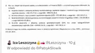 Powrót BJEDI do szpitali 😱🤕