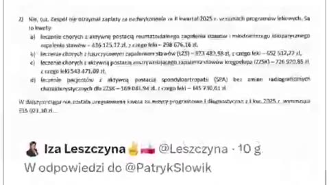 Powrót BJEDI do szpitali 😱🤕