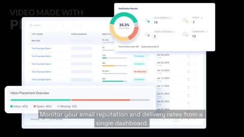 EasySender: Full Email Deliverability Platform Demo | Cybersecurity Summit 2026